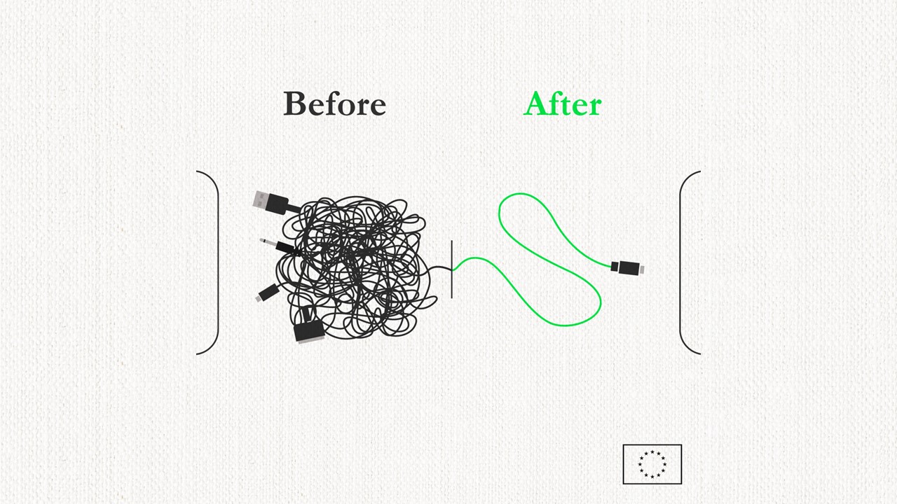 Common Charger Directive